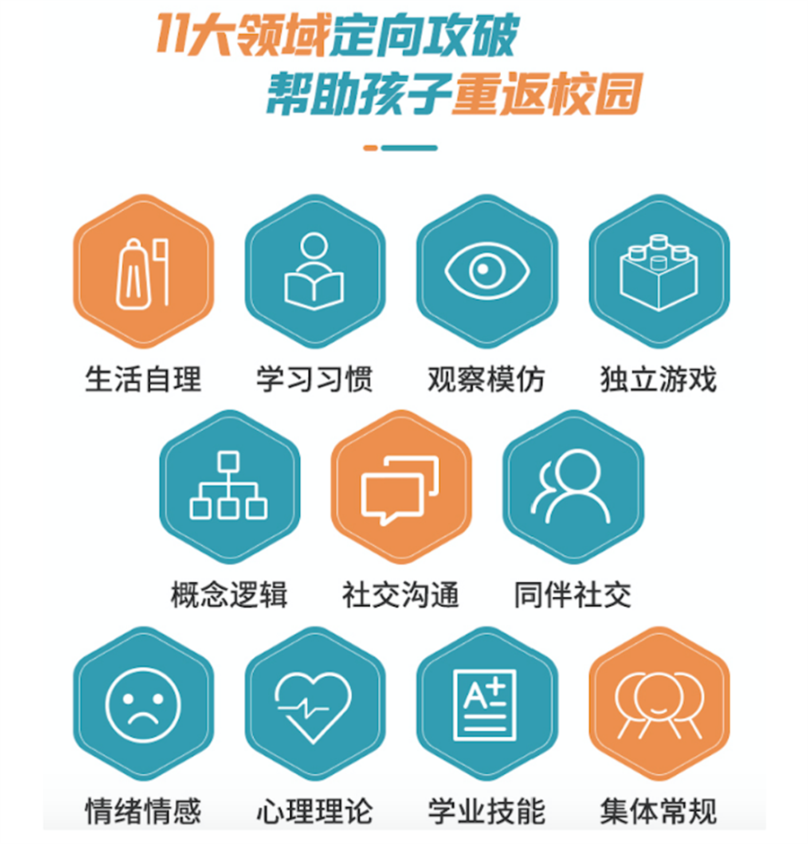 厦门儿童多动感统训练康复机构排名top6-厦门金慧儿 厦门儿童多动感统训练康复机构排名top6-厦门金慧儿