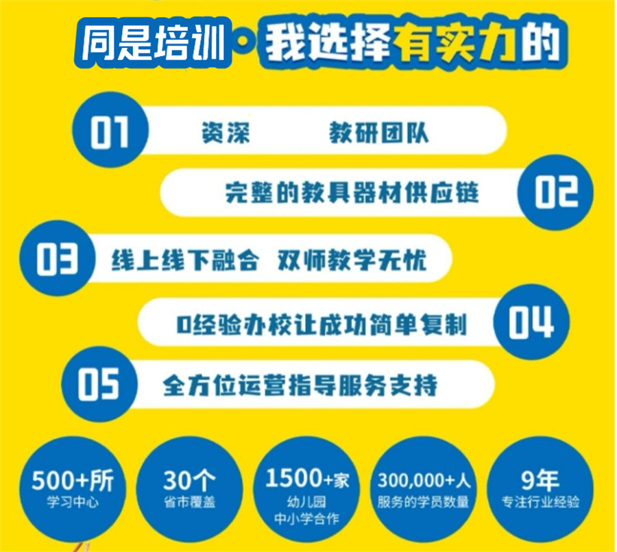 三大成都信息学奥赛编程语言培训机构排名名单公布-童程童美