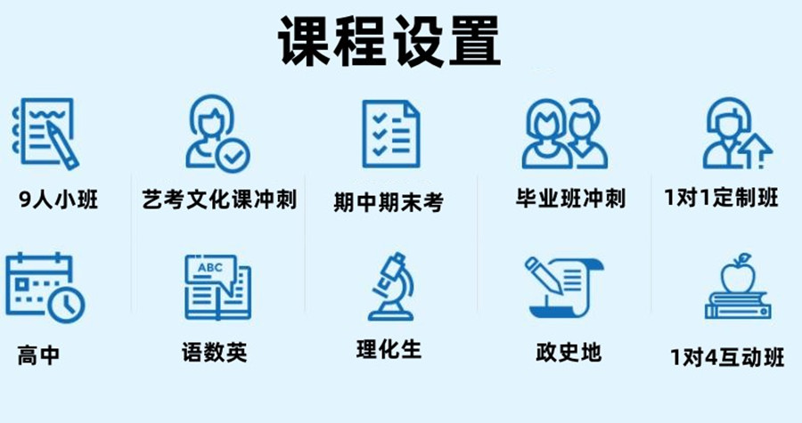 十大成都高考特长生文化课补习机构2023排名汇总 十大成都高考特长生文化课补习机构2023排名汇总