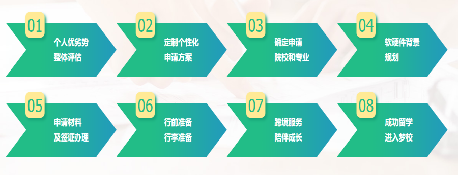 四川乐山十大加拿大留学申请机构排名名单发布.png 四川乐山十大加拿大留学申请机构排名名单发布.png