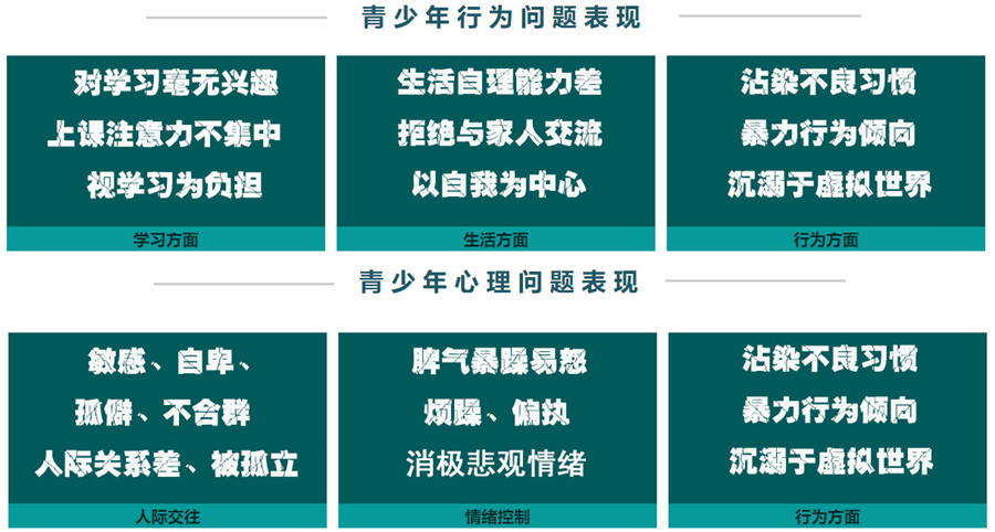 湖南邵阳前十名戒网瘾学校名单汇总 湖南邵阳前十名戒网瘾学校名单汇总