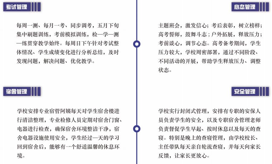 济南私立高考全日制辅导学校实力排名榜