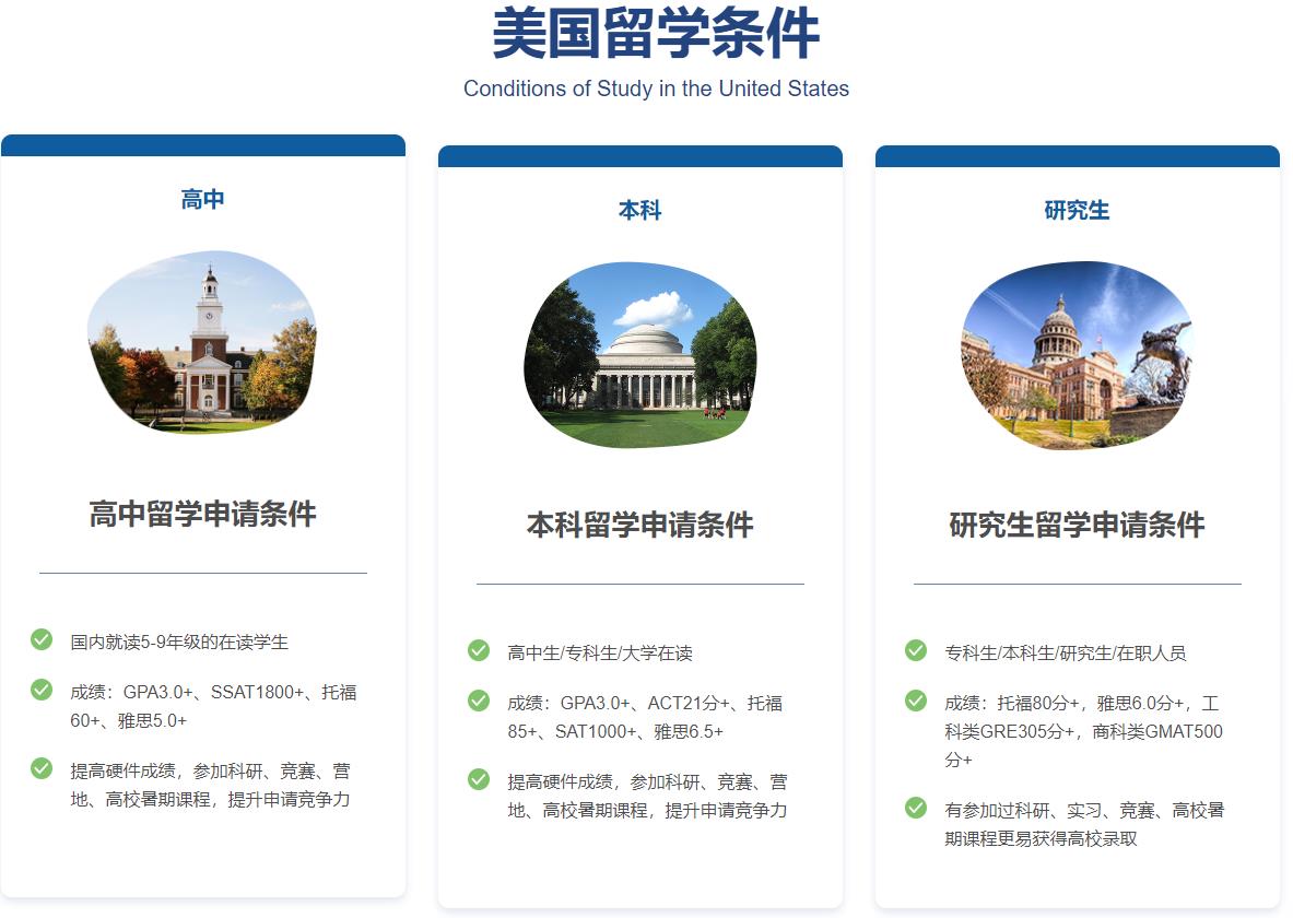 西安10大美国留学申请办理机构排名榜汇总 西安10大美国留学申请办理机构排名榜汇总