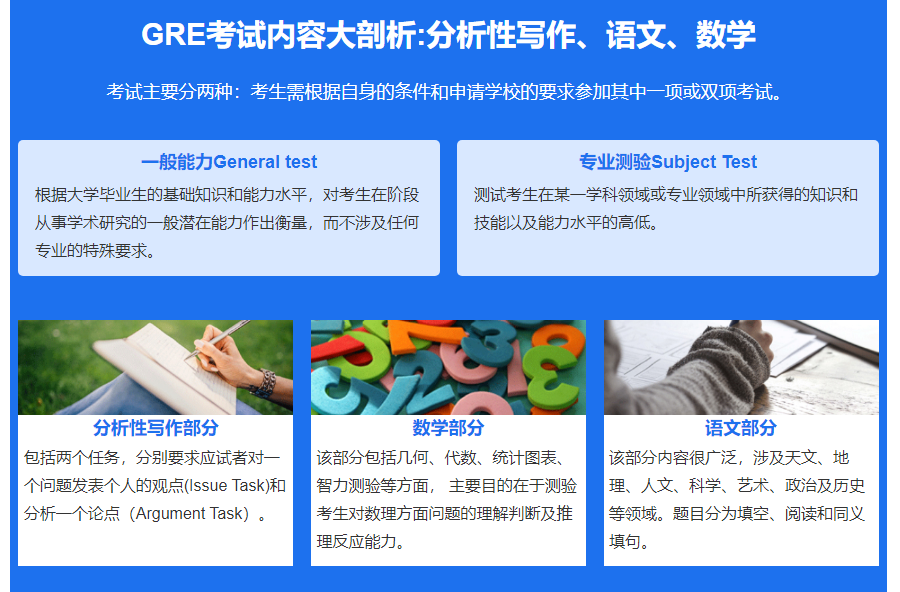 GRE考试培训机构前十名榜单推荐 GRE考试培训机构前十名榜单推荐