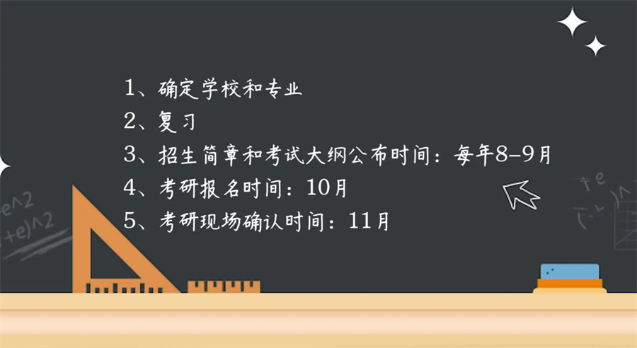 十大山西考研培训机构排名更新(山西考研培训班哪家好)
