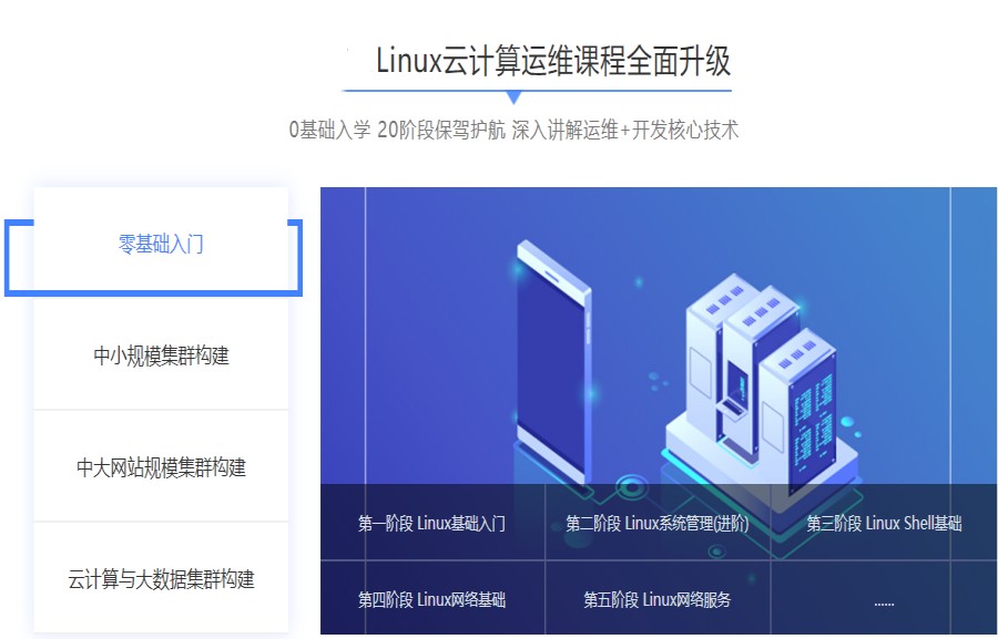 Llinux云计算工程师.jpg Llinux云计算工程师.jpg