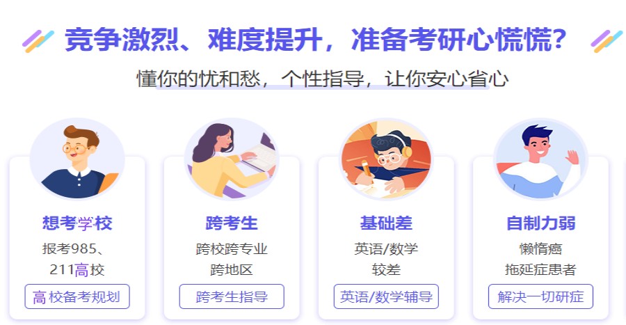 重庆渝北区排名前5的考研单科辅导班实力推荐.jpg