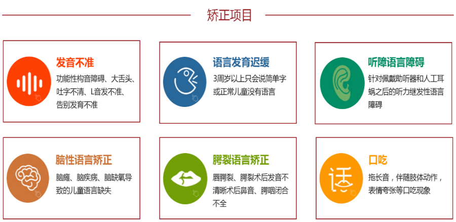 浙江五大语言障碍矫正机构排名名单整理.png