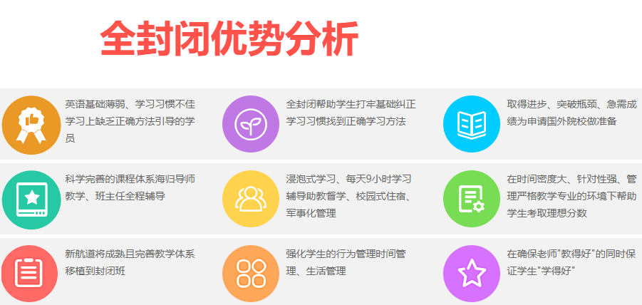 上海十大全封闭雅思培训学校排行榜出炉