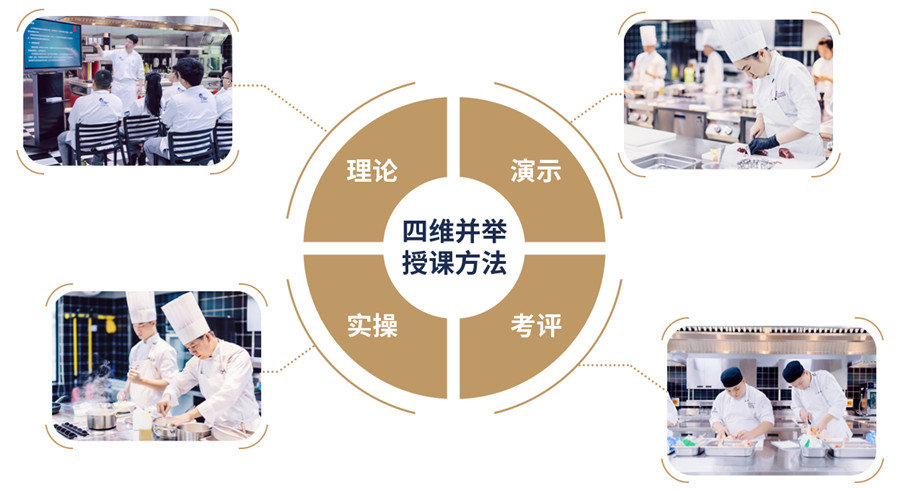 上海西餐料理厨师技能培训学校排名前5真诚推荐.jpg 上海西餐料理厨师技能培训学校排名前5真诚推荐.jpg