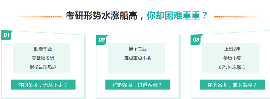 揭秘重庆沙坪坝十大考研培训班排行榜名单.png