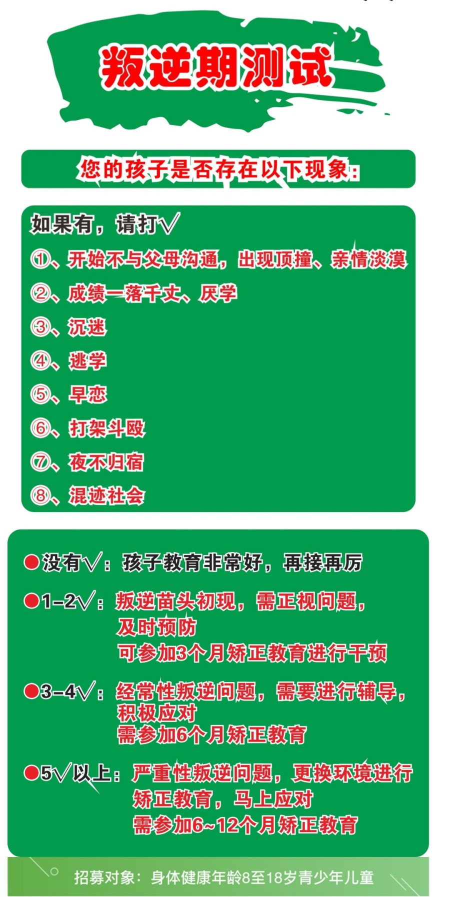 周口五大叛逆青少年军事化管教学校实力排名