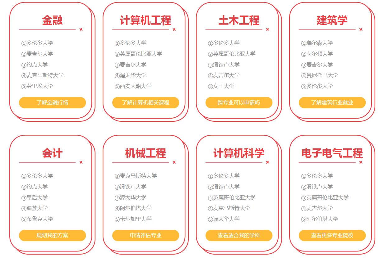 加拿大留学咨询机构十大排名推荐