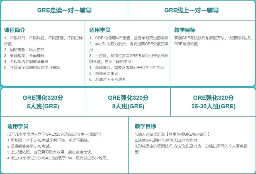 合肥排名靠前的GRE考前培训机构名单公布-安徽新航道.jpg 合肥排名靠前的GRE考前培训机构名单公布-安徽新航道.jpg