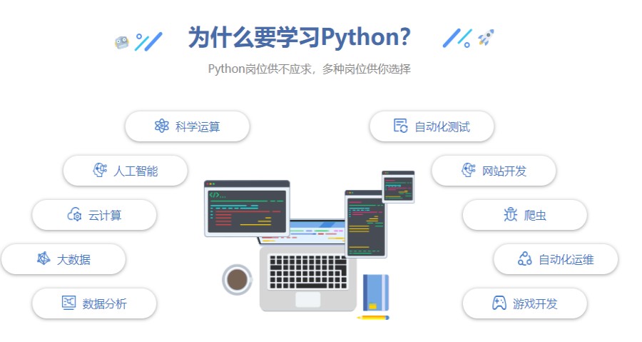 北京Python人工智能编程培训班排名前10.jpg