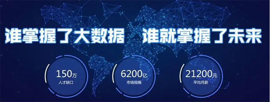 十大大数据培训机构名单公布-博为峰