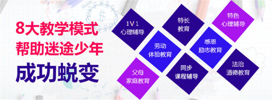 厦门叛逆期戒网瘾学校排名top5-福建圣贤训 厦门叛逆期戒网瘾学校排名top5-福建圣贤训