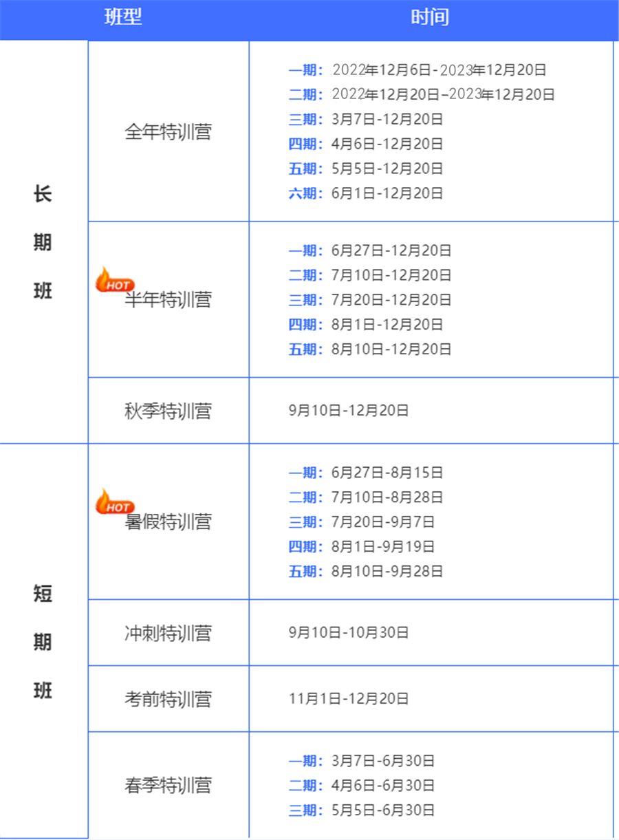 盘点十大北京计算机考研机构排名榜更新