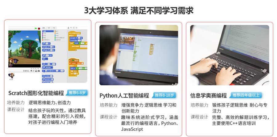 网上少儿编程课Top10排行榜
