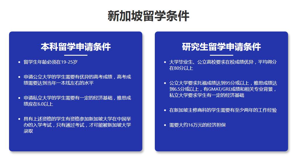 国内正规新加坡留学中介机构top10排名名单汇总