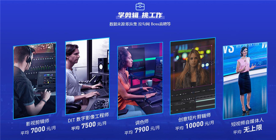 五大深圳视频剪辑制作培训班排名公布.jpg 五大深圳视频剪辑制作培训班排名公布.jpg