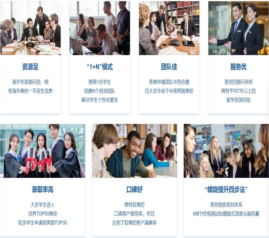 成都排名前十的留学规划申请机构名单整理.png