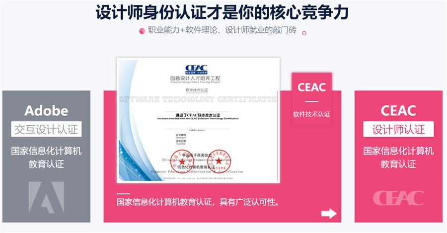 宿州5大全链路UI设计培训机构排名