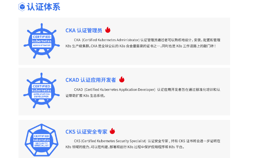 2023CKAD认证培训机构排行榜一览表 2023CKAD认证培训机构排行榜一览表