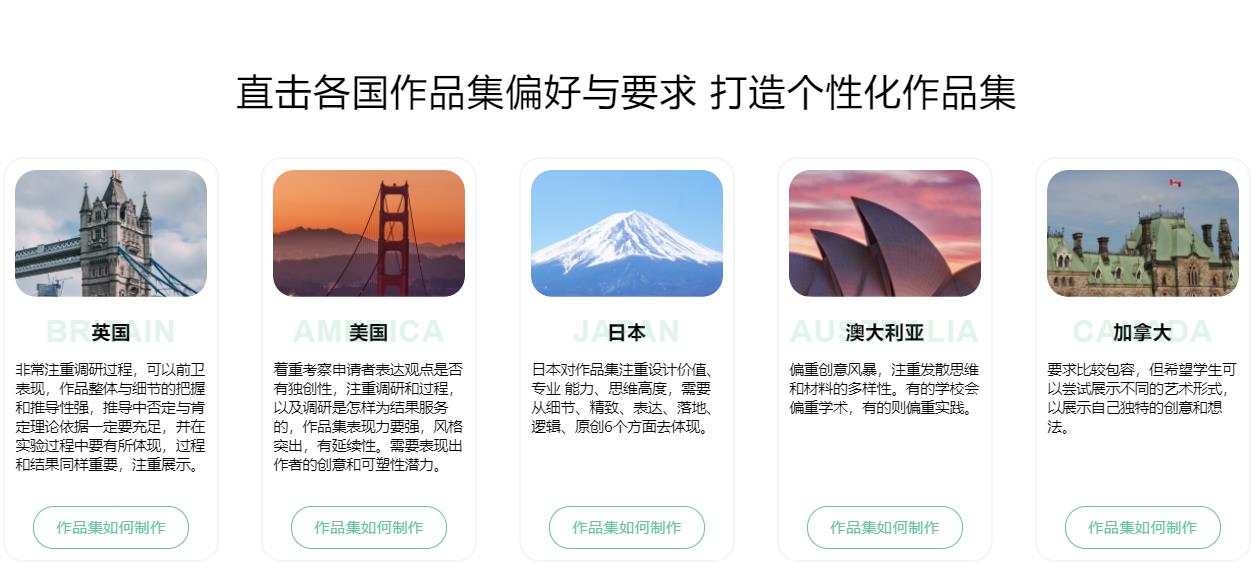 杭州正规艺术留学教育辅导机构前十排名汇总