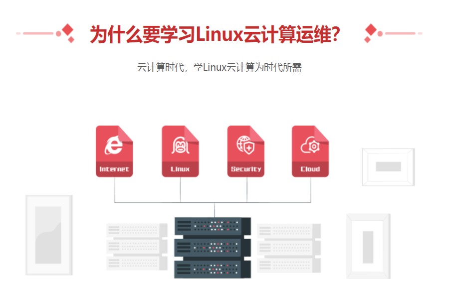 盘点北京10大Linux云计算培训学校榜单.jpg