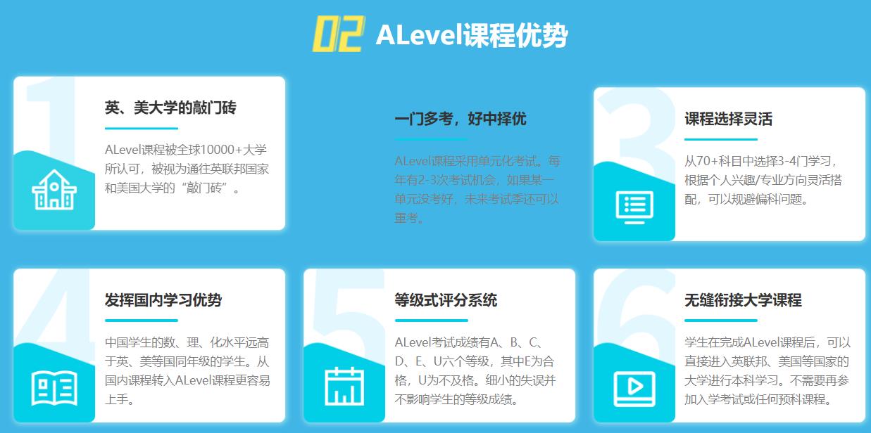 南京十大A-level培训机构实力排名