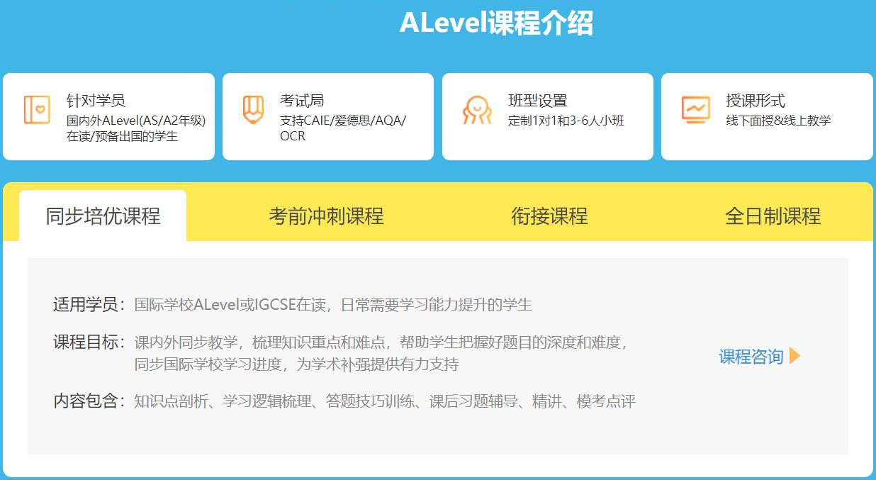 南京十大A-level培训机构实力排名