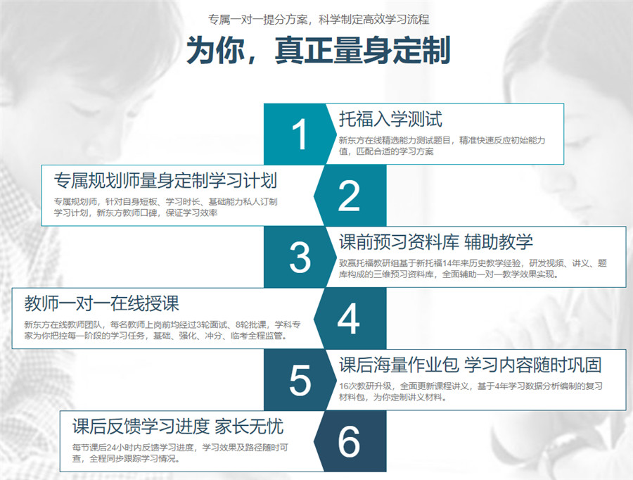 国内十大托福培训机构排行榜名单出炉