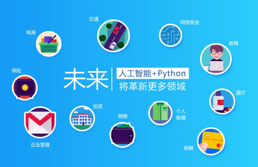 北京Python全栈开发培训班TOP5排汇总.jpg