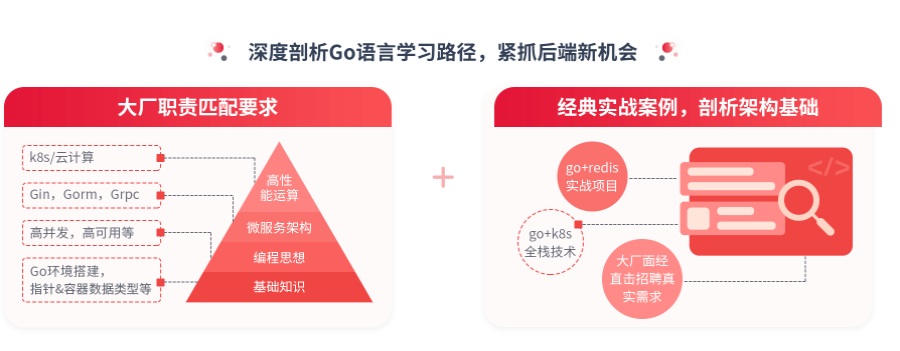 北京top5Go语言培训机构排名发布.png 北京top5Go语言培训机构排名发布.png