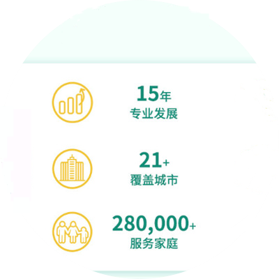 福州10大儿童语言障碍康复机构排名-东方启音