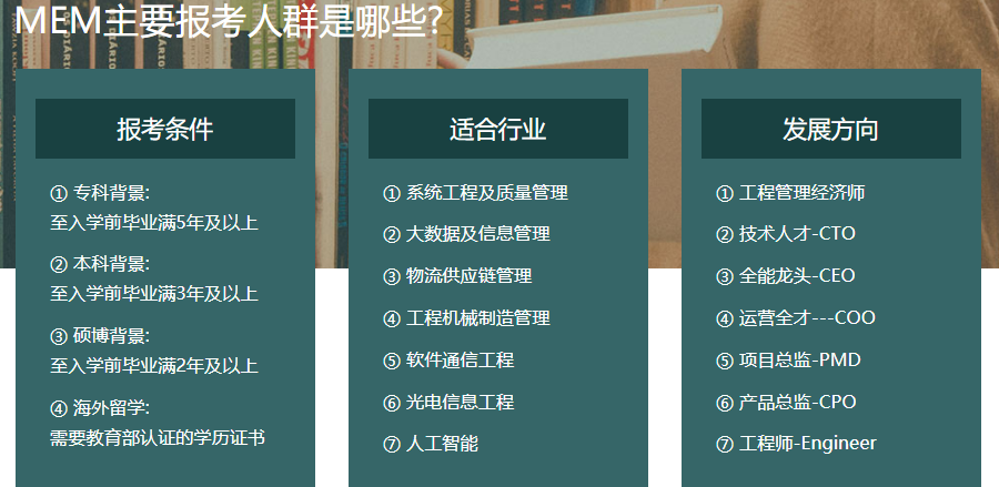 国内十大管理类联考mem培训机构排行榜