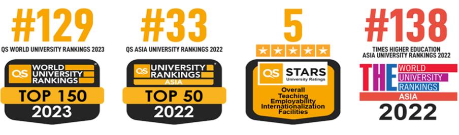 马来西亚一年制硕士留学哪个含金量更高 马来西亚一年制硕士留学哪个含金量更高