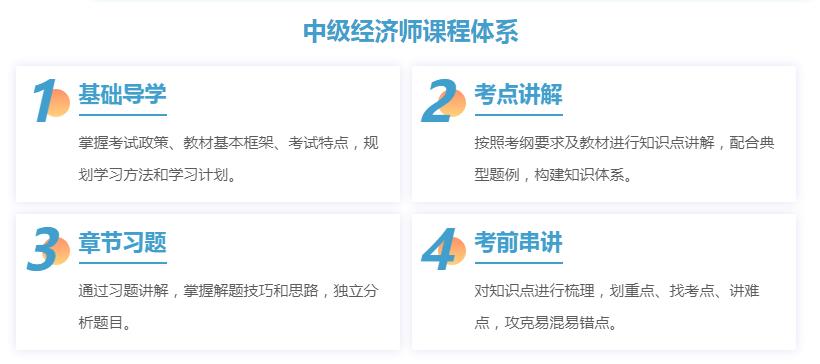 国内十大中级经济师考证培训机构排名汇总 国内十大中级经济师考证培训机构排名汇总