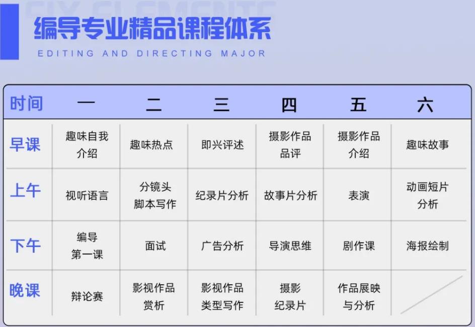 2023年天下文化传媒艺考寒假班招生简章 2023年天下文化传媒艺考寒假班招生简章