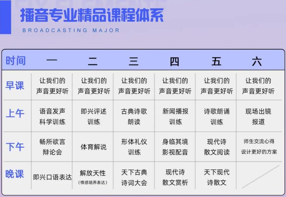 2023年天下文化传媒艺考寒假班招生简章 2023年天下文化传媒艺考寒假班招生简章