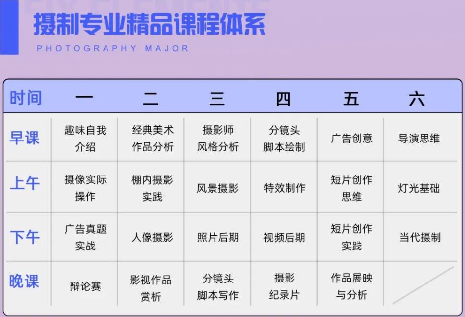 2023年天下文化传媒艺考寒假班招生简章 2023年天下文化传媒艺考寒假班招生简章