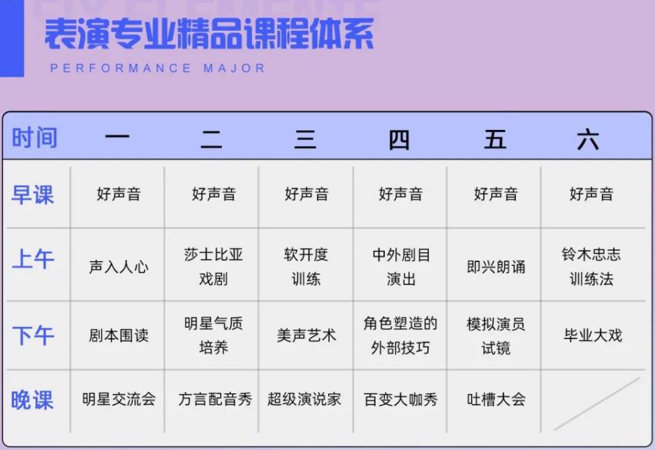2023年天下文化传媒艺考寒假班招生简章 2023年天下文化传媒艺考寒假班招生简章