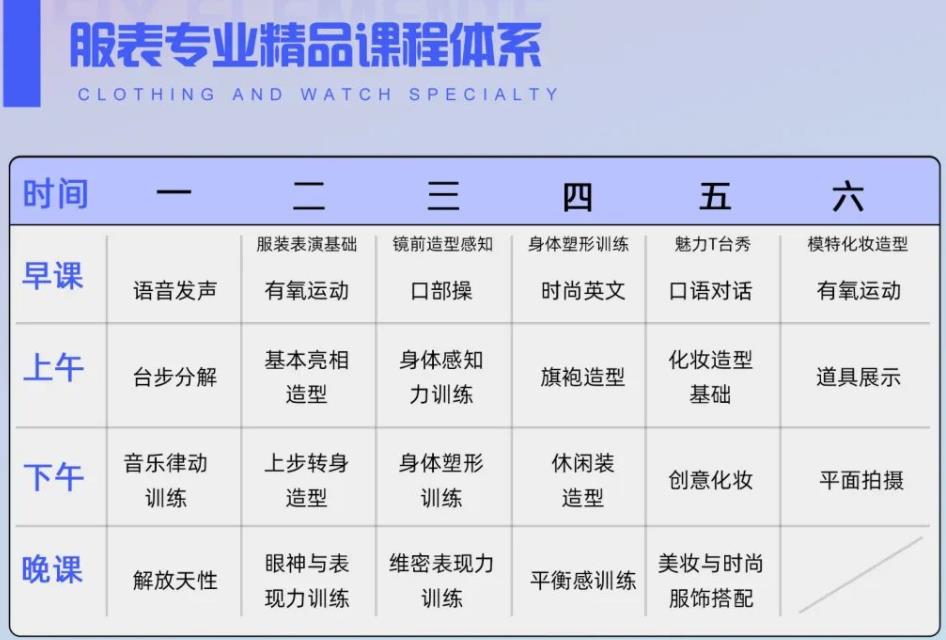 2023年天下文化传媒艺考寒假班招生简章 2023年天下文化传媒艺考寒假班招生简章