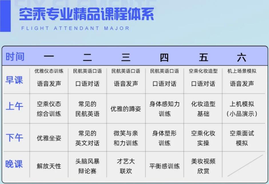 2023年天下文化传媒艺考寒假班招生简章 2023年天下文化传媒艺考寒假班招生简章