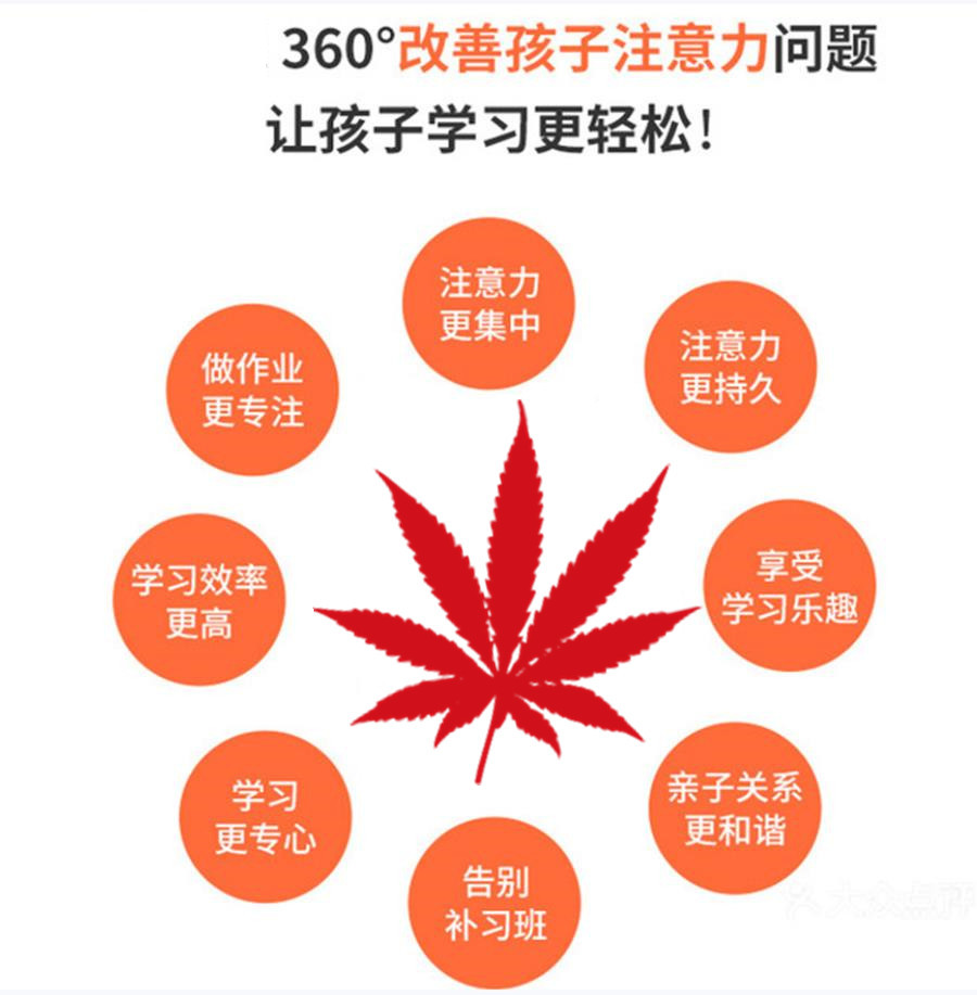 福州儿童注意力培训机构排名榜单