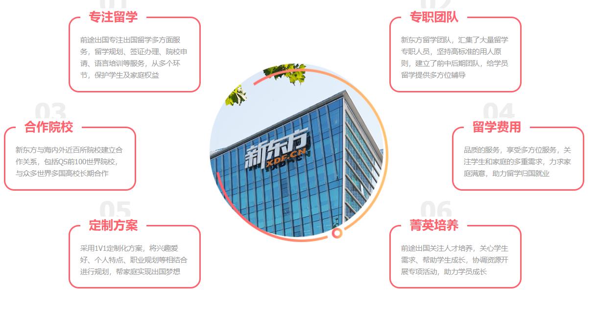 国内排名前10的香港硕士留学中介机构