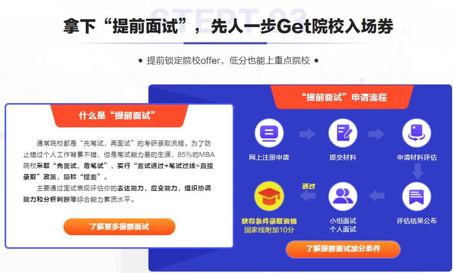 国内排名前十的MBA联考辅导机构名单出炉 国内排名前十的MBA联考辅导机构名单出炉