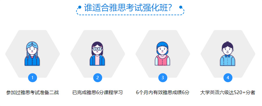 线上雅思培训机构十大排名(雅思网课哪家好)