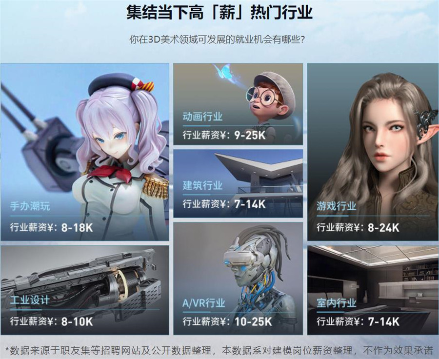 国内前五强建模培训机构排名一览表